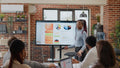 Beginners Guide to Business Presentations and PowerPoint